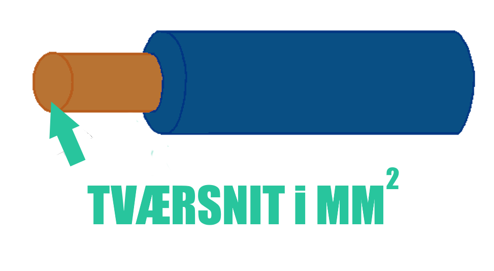 ledningsmodstandthumbnail